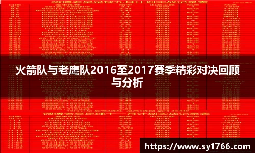 火箭队与老鹰队2016至2017赛季精彩对决回顾与分析