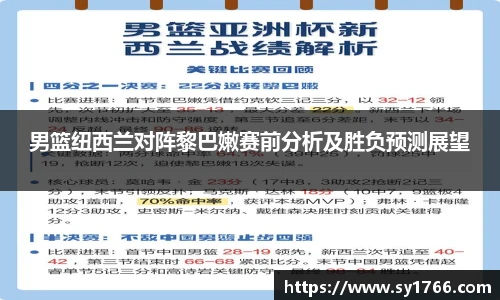 男篮纽西兰对阵黎巴嫩赛前分析及胜负预测展望