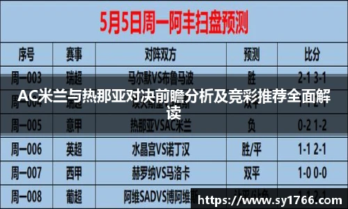 AC米兰与热那亚对决前瞻分析及竞彩推荐全面解读