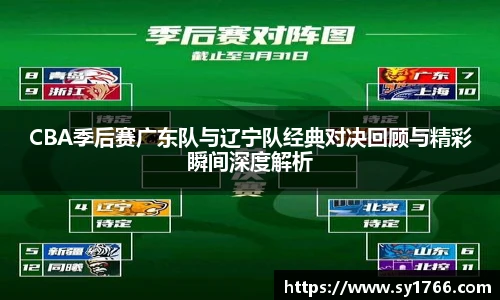 CBA季后赛广东队与辽宁队经典对决回顾与精彩瞬间深度解析
